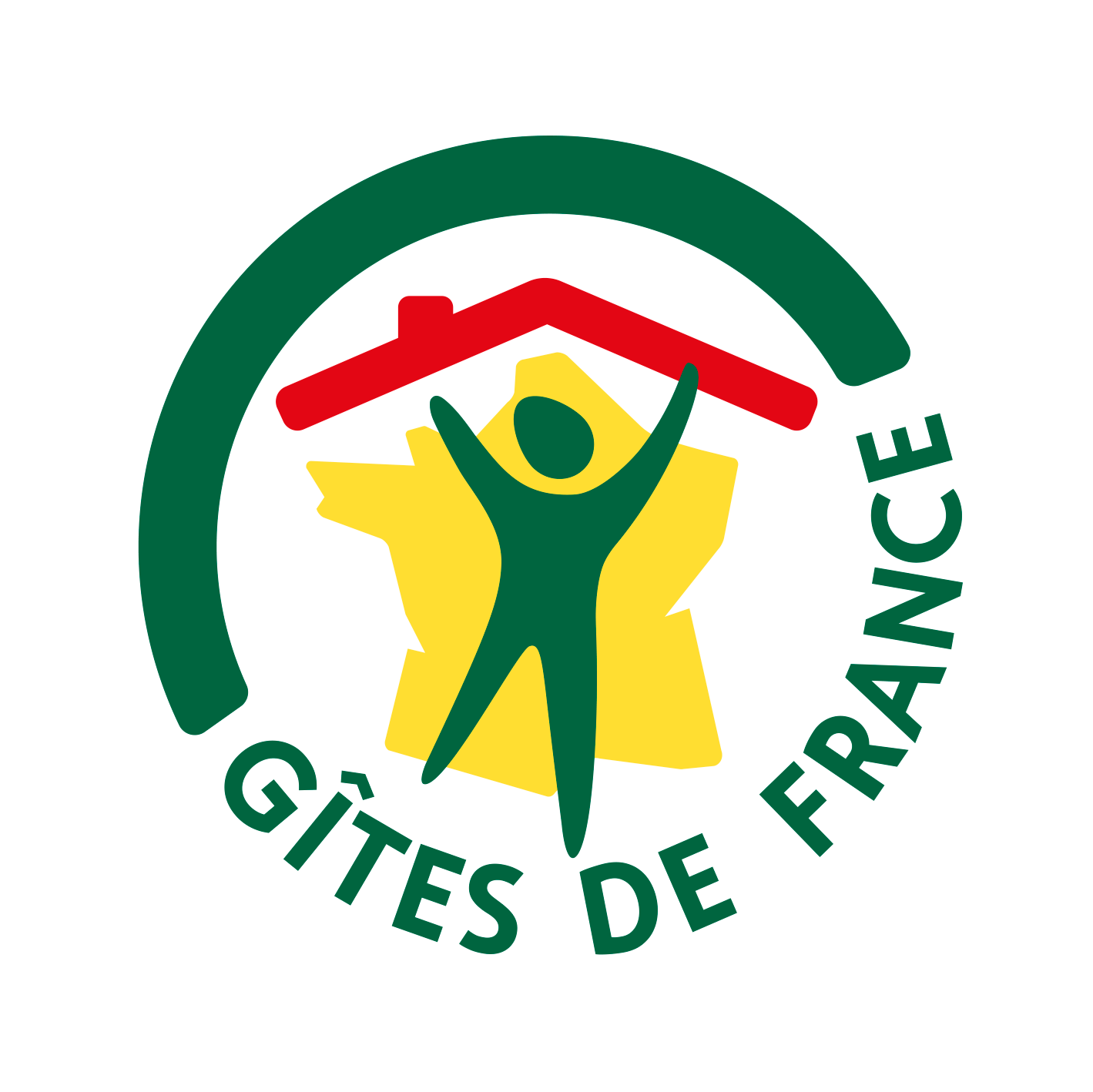 Gites de France 2020